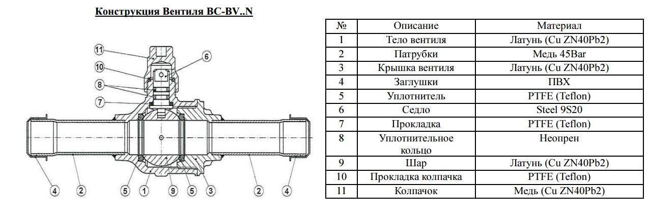 вентиль, шаровый, Becool, 1 1/8" BC-BV-118N, запорные, холодильное, кондиционирование, оборудование, под пайку, с ручным управлением, двунаправленные, двухпозиционные 