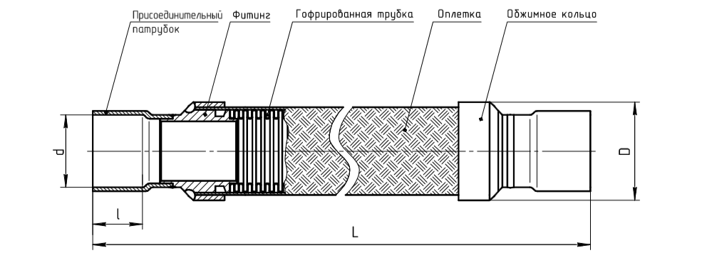 виброгаситель, вибропоглатитель, гофрированная пружинистая труба, Becool, Danfoss, цена, стоимость, прайс,  холодильные установки, кондиционирование, вентиляция,